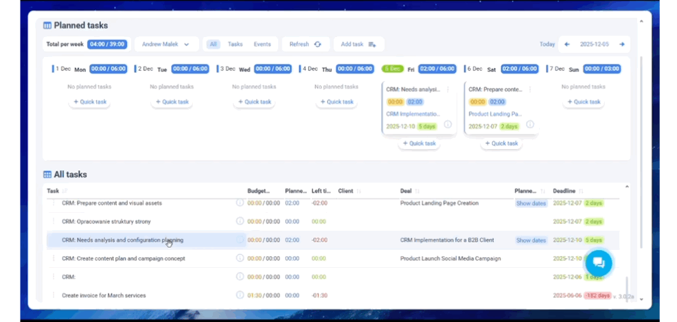aplikacja do planowania pracy